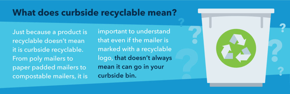 What Does Curbside Recyclable Mean? - PAC Worldwide